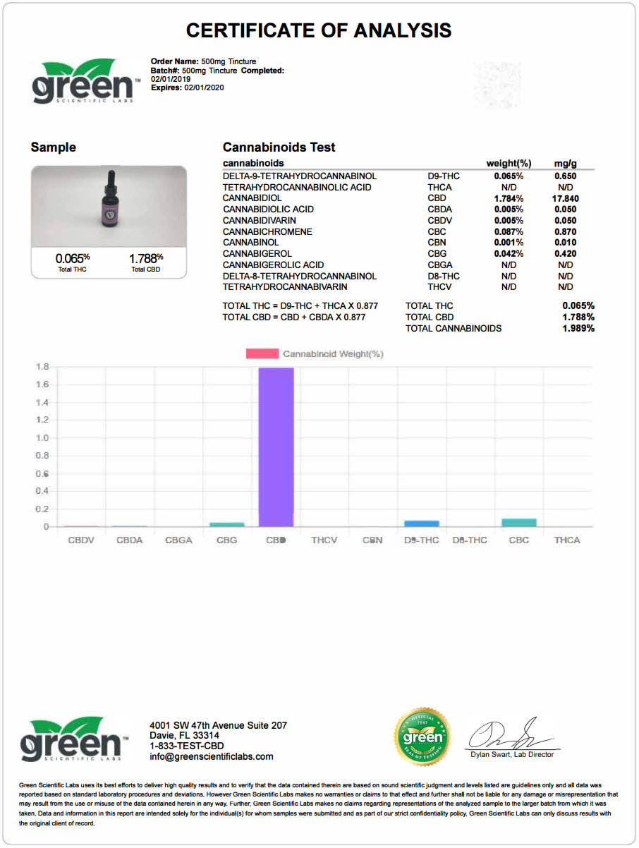 balancing-drop-test-2